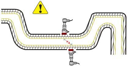 外夾式流量計(jì)安裝方式4